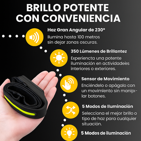 BEAMPRO LINTERNA FRONTAL LED CON SENSOR DE MOVIMIENTO