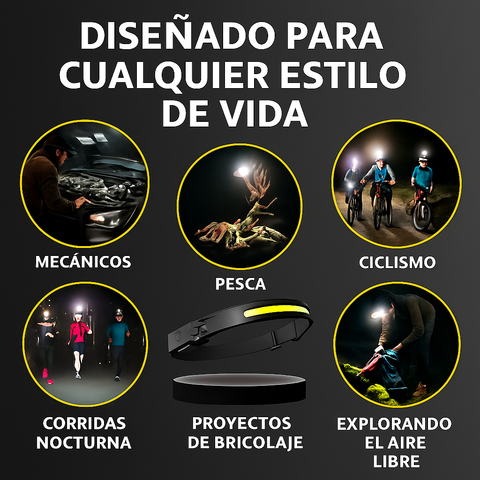 BEAMPRO LINTERNA FRONTAL LED CON SENSOR DE MOVIMIENTO